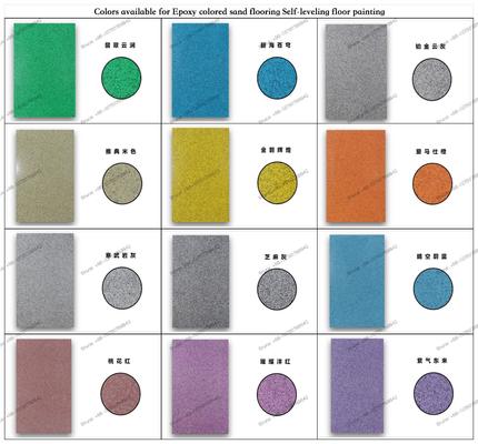 Epoxy Colored Sand Flooring Marble Stone Floor Coating Durable Floor Painting Epoxy Self-leveling Floor Paint